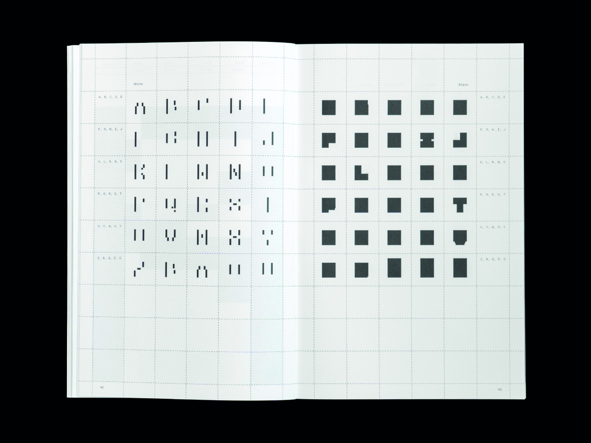 Thema Zensur: Doppelseite aus dem Buch Kaleidoskop von Christine Rudi. Zu sehen: ihre Pixelschrift Index Mono. Links der White-Schnitt zum Aspekt Verschwinden, rechts der Black-Schnitt zum Aspekt Schwärzen. Beides ist nahezu unlesbar.